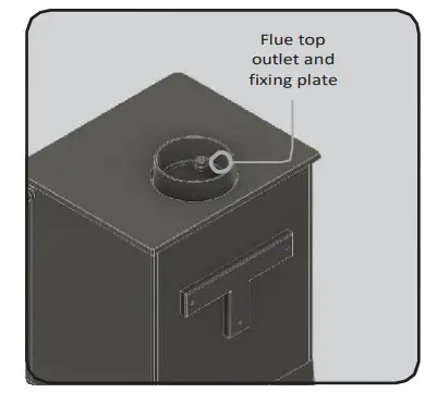 F2 FIRES Vue Portrait 5kW Multi Fuel Free Standing - figure 10