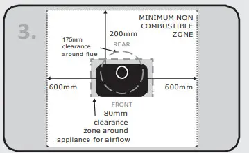 F2 FIRES Vue Portrait 5kW Multi Fuel Free Standing - figure 3
