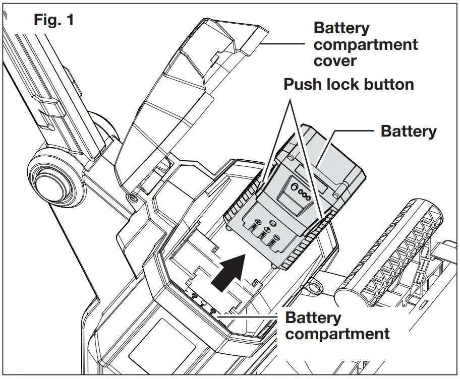 SUNJOE 24V X2 OGV 2 IN 1 CORDLESS VACUUM Plus MULCHER - fig 1