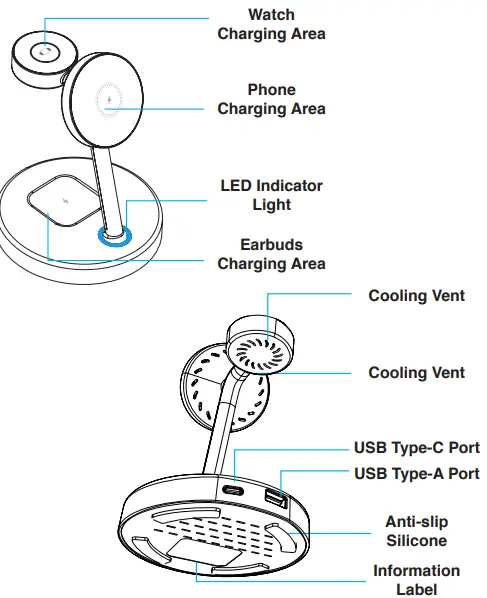 LASER PW-3IN1BK 3-IN-1 Magnetic Charging Station for Apple-fig3