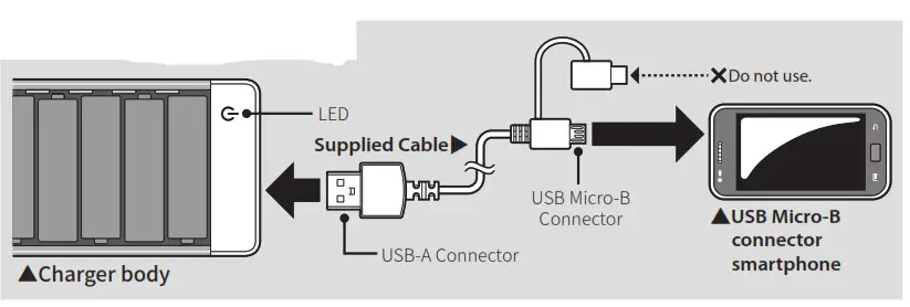 maxell Alkaline battery charger MPC-CD6V- 1