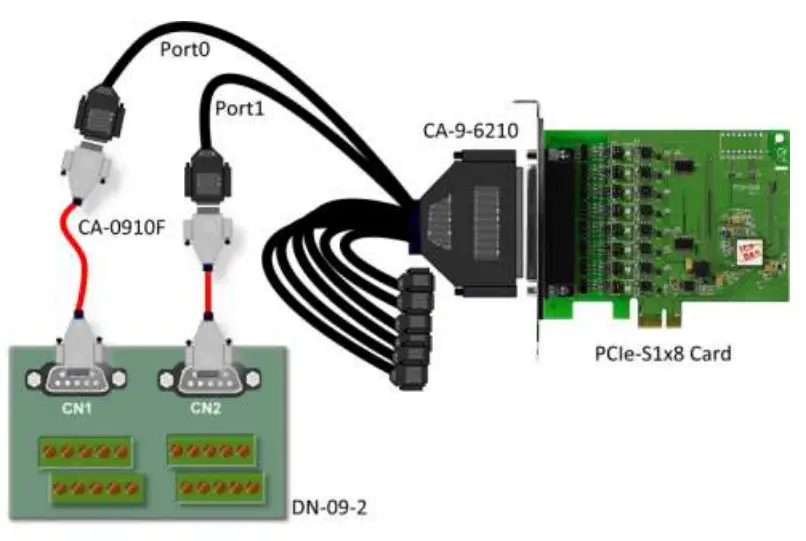 ICPDAS PCIe S118 Serial Communication Card-Connector 6