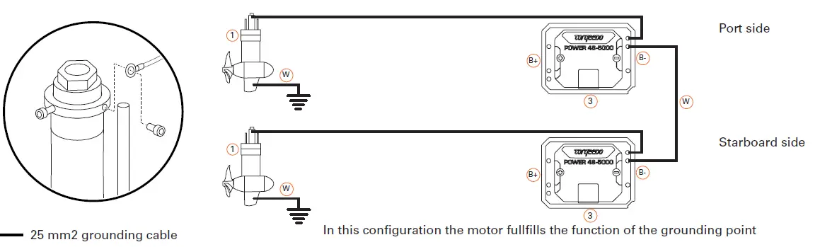 torqeedo I34 Power Cable Connection 2