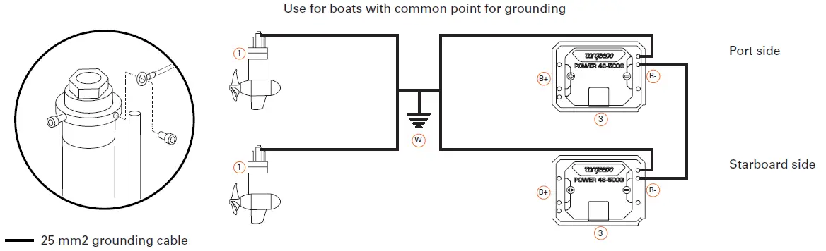 torqeedo I34 Power Cable Connection 3