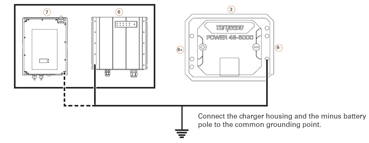torqeedo I34 Power Cable Connection 4