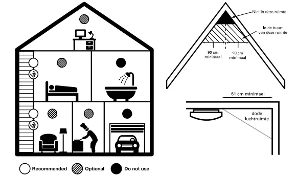 Alecto-SA300-Duo-Pack-2-Smoke-detectors-1
