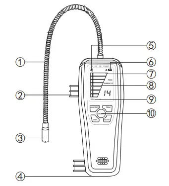 Aprvtio-ALD-200-Heated-Diode-Refrigerant-Leak-Detector-FIG1