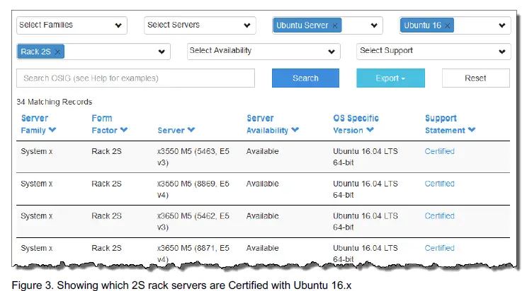 Lenovo-New-Web-Interface-for-the-OSIG-Article-fig-3