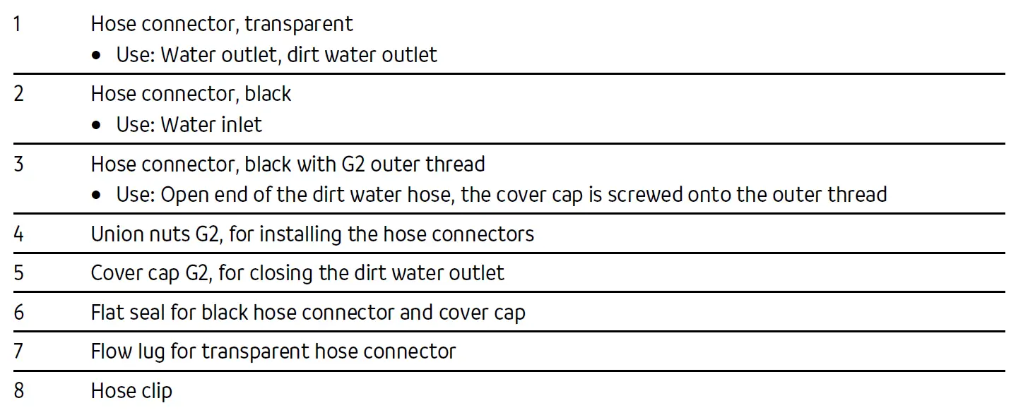 Oase-5000-FiltoClear-Pressurised-Pond-Filter-fig-10