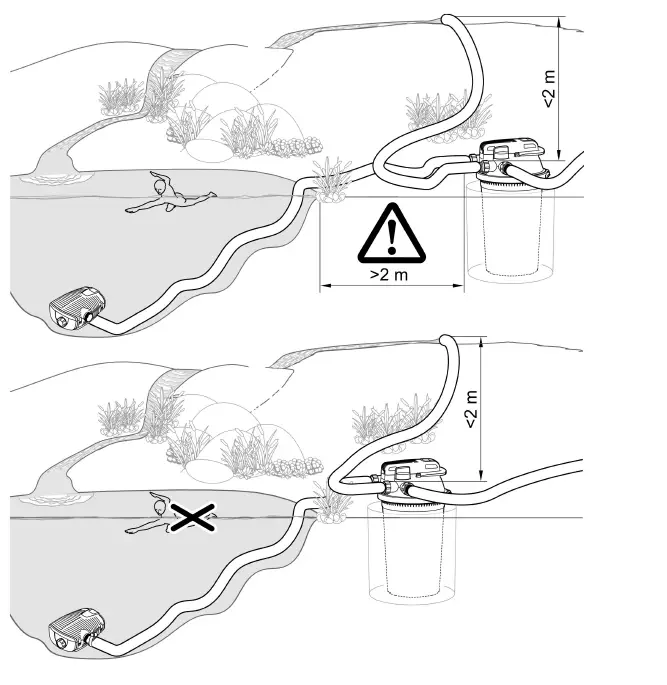 Oase-5000-FiltoClear-Pressurised-Pond-Filter-fig-3