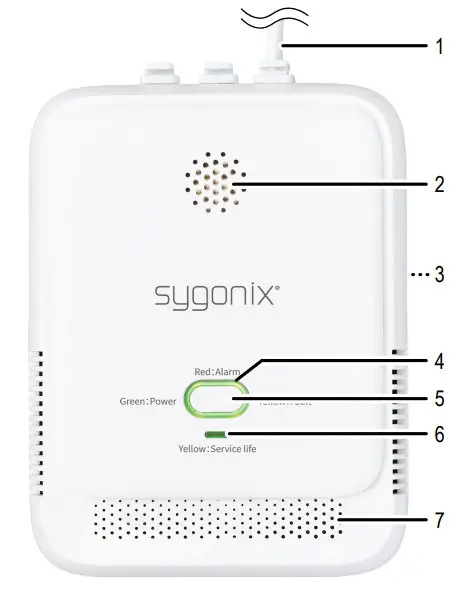 sygonix 2483186 Methane Gas Detector - overview