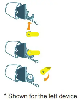 SONY CRE C10 Self Fitting Hearing Aid - How to insert the battery