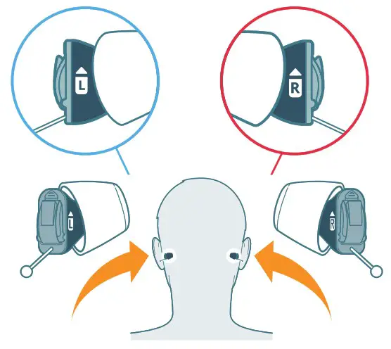 SONY CRE C10 Self Fitting Hearing Aid - How to insert the hearing aids
