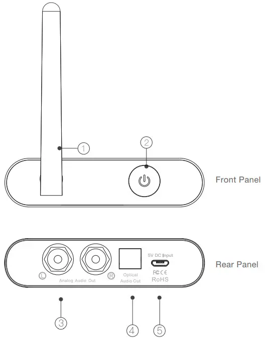 PURE RESONANCE AUDIO BTR1 Bluetooth Wireless Stereo Audio Receiver - KEYS AND PARTS 1