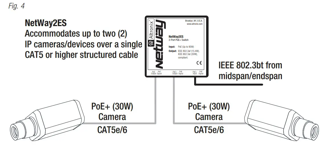Altronix NetWay2ES Series PoE-Powered 2 Port PoE Switches - Figure 3