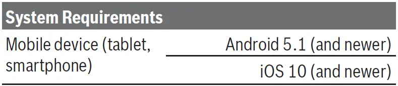 BOSCH-GRG-18V-16-C-Professional-Cordless-Rivet-Gun-11