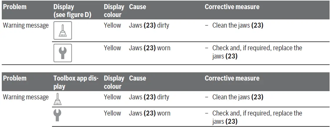 BOSCH-GRG-18V-16-C-Professional-Cordless-Rivet-Gun-13