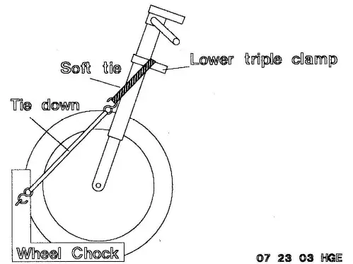 HELiBARS HR05160 Handlebar Relocation Adapters - Fig13
