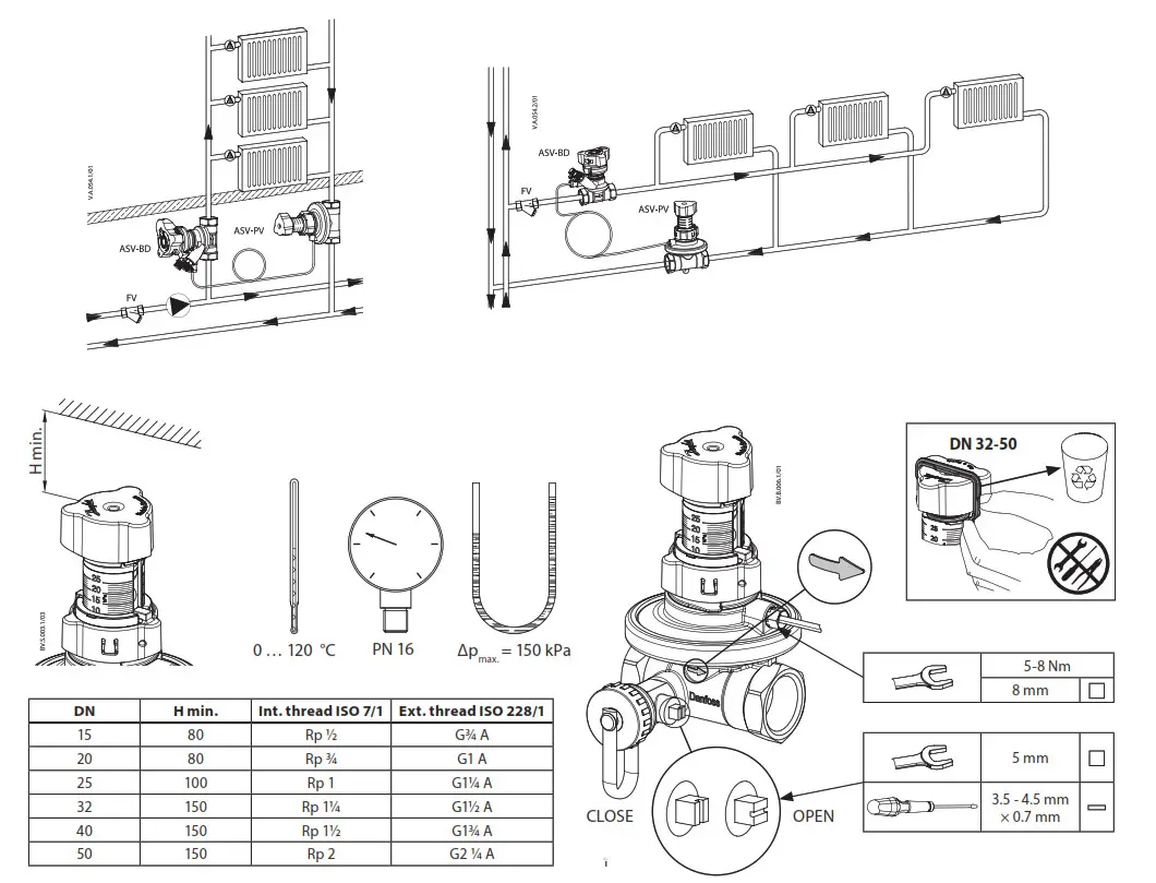 Tefal CY754 Turbo Cuisine Multi Pressure Cooker - fig 4