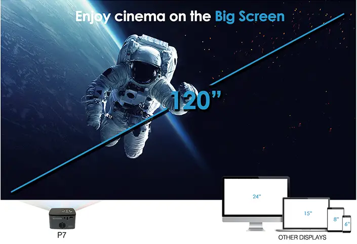 AAXA-Technologies-P7-Mini-Projector-FIG-2