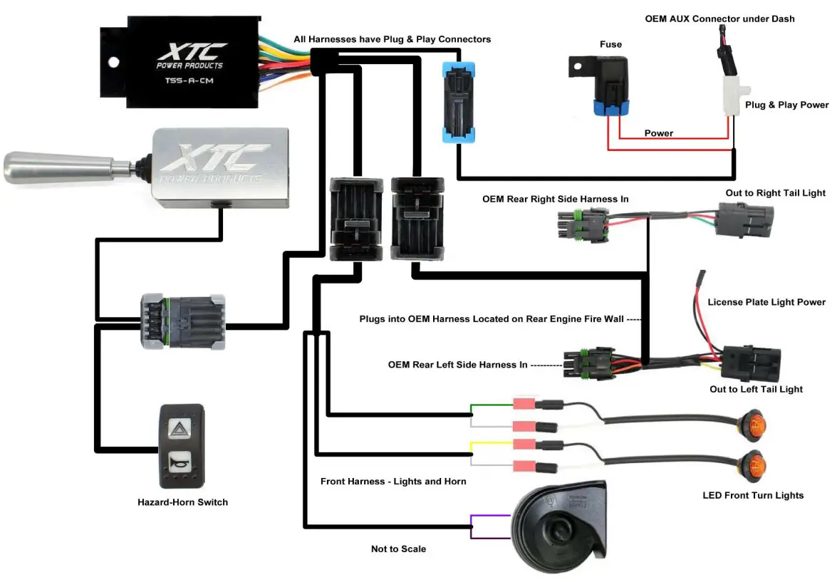 XTC Power Products ATS CAN X3 Self Canceling Turn Signal System