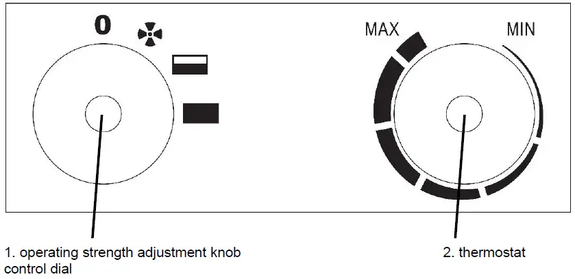 Aktobis-AG-WDH-BGP03-3-kW-Fan-Heater-fig-1