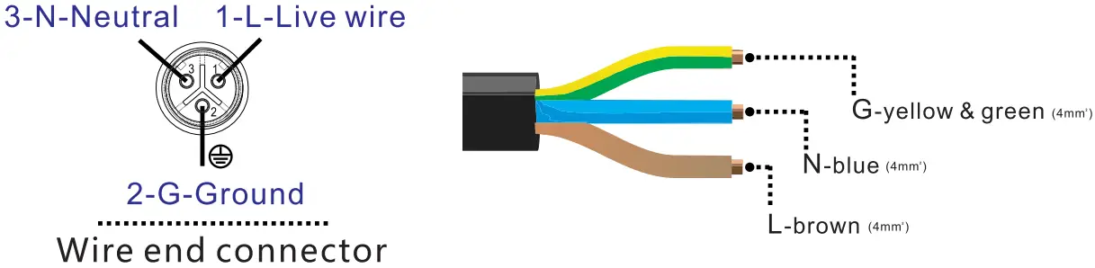 WVC 1200 Grid Tie Micro Inverter - FIGURE 5