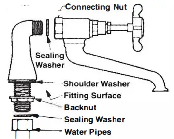 better bathrooms BeBa-25478 Wall Mounted Bath Shower Mixer 4