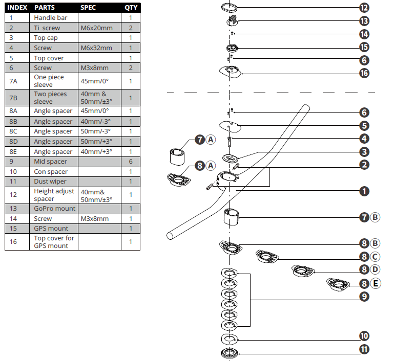GIANT-GLM-PRTBK3068-Contact-SLR-Trail-Integrated-Handlebar-fig-01