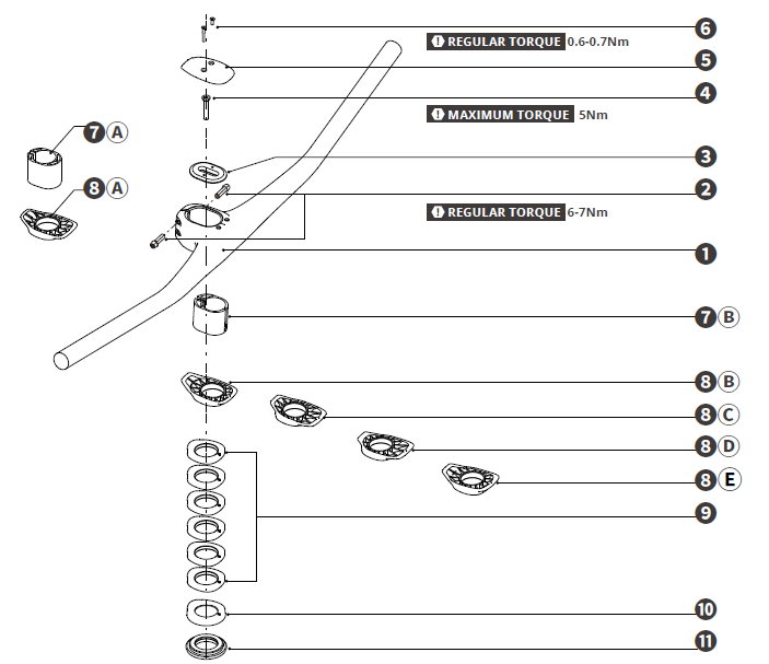 GIANT-GLM-PRTBK3068-Contact-SLR-Trail-Integrated-Handlebar-fig-2