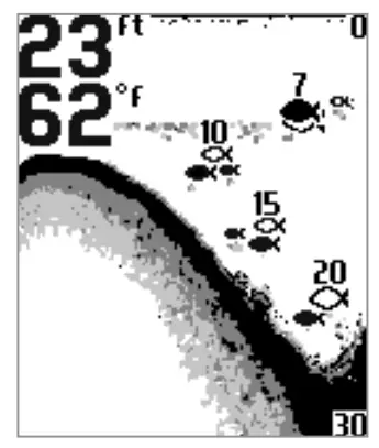 HUMMINBIRD 110-140c Fishin' - Light 15