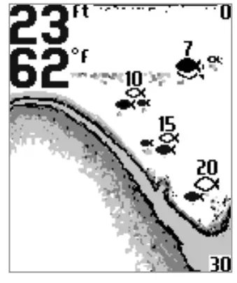 HUMMINBIRD 110-140c Fishin' - Light 17