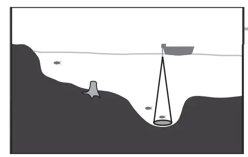 HUMMINBIRD 110-140c Fishin' - Light 18