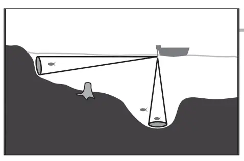HUMMINBIRD 110-140c Fishin' - Light 19