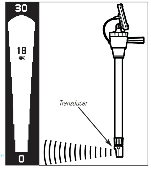 HUMMINBIRD 110-140c Fishin' - Light 20
