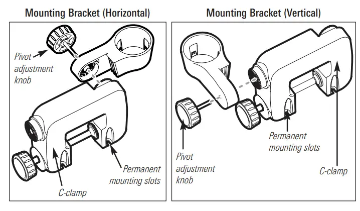 HUMMINBIRD 110-140c Fishin' - Light 23