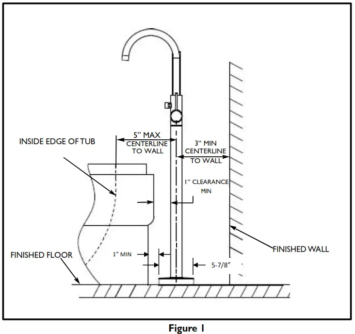 NEWPORT BRASS Free Standing Tub Fillers - fig1
