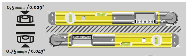 STABILA TECH 700 DA Digital Electronic Angle Finder fig 6