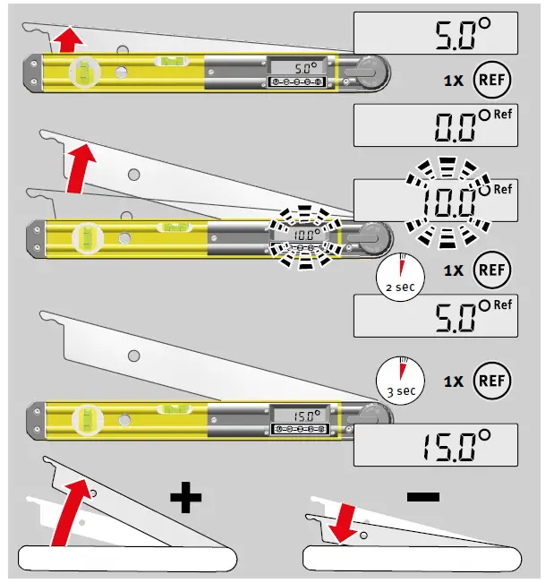 STABILA TECH 700 DA Digital Electronic Angle Finder fig 8