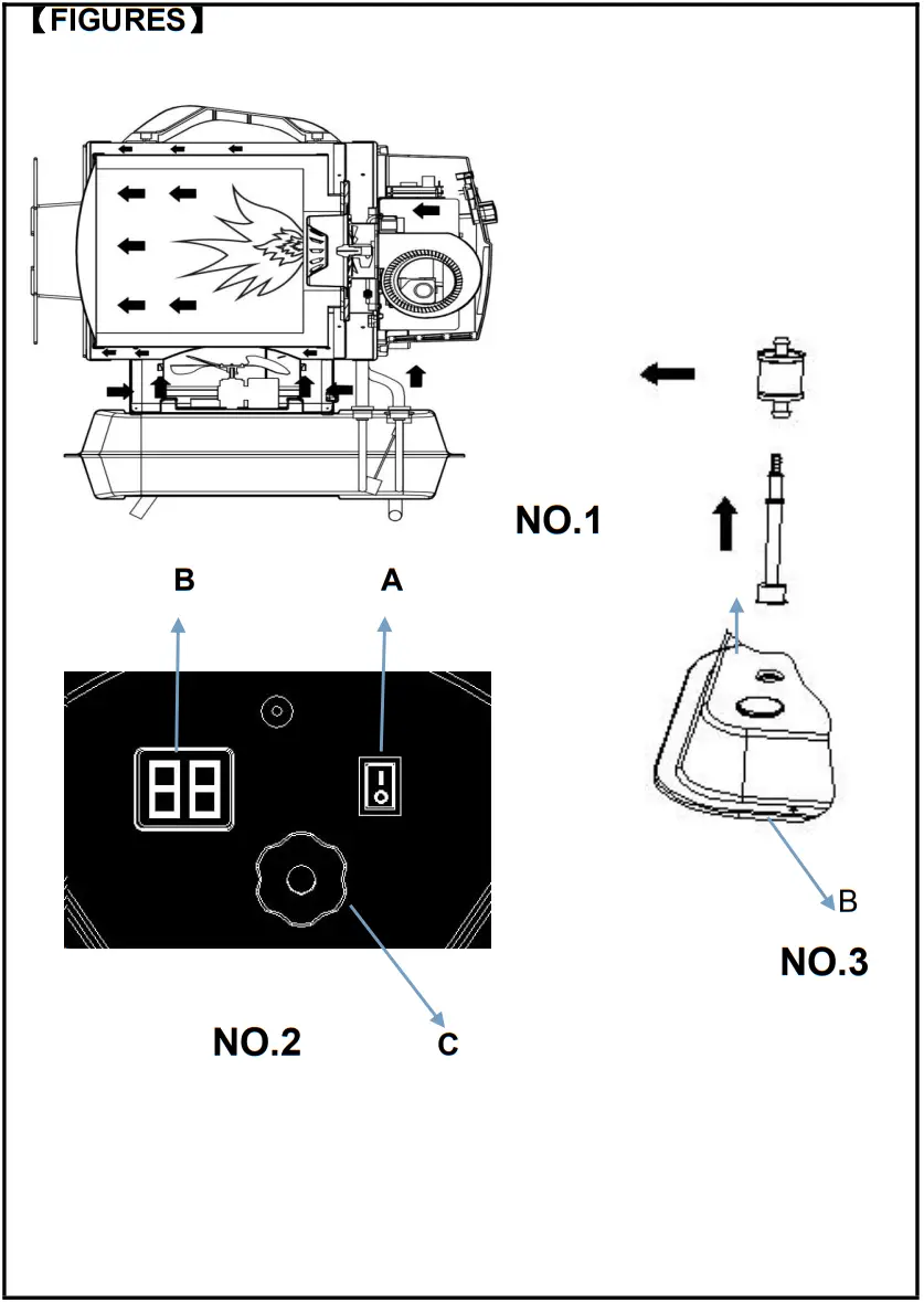 TOPMAQ BGO1402 20 Diesel Radiant Heater - fig