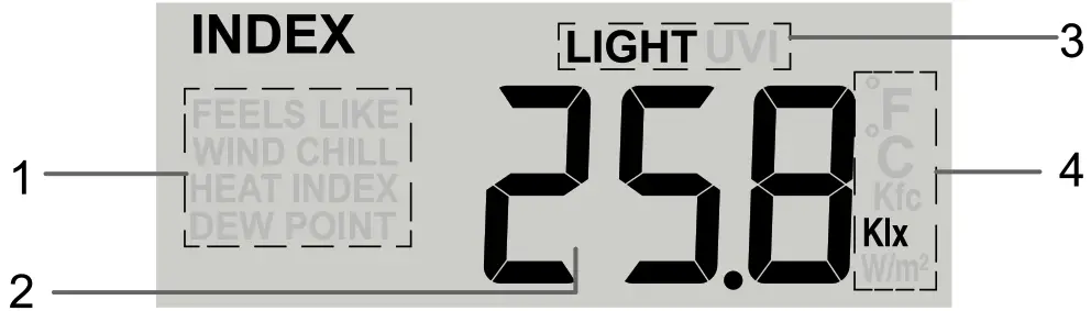 BRESSER 7 in 1 Exclusive Weather Center ClimateScout - 01