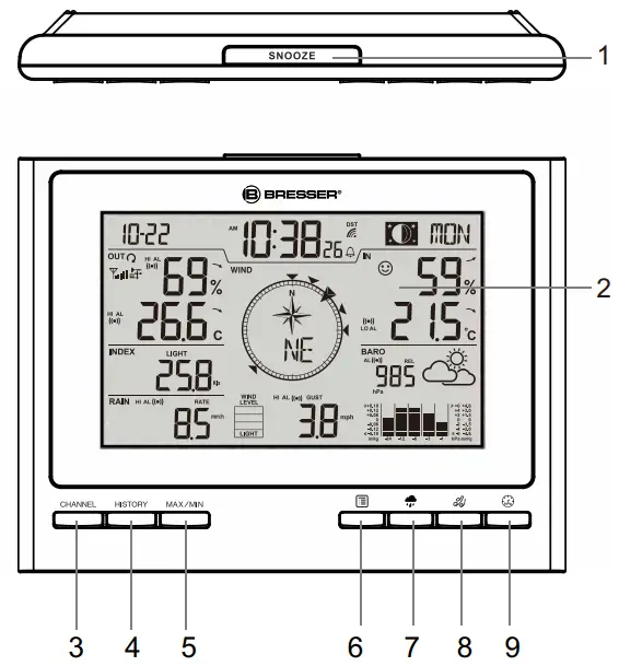 BRESSER 7 in 1 Exclusive Weather Center ClimateScout - CONSOLE