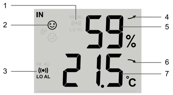 BRESSER 7 in 1 Exclusive Weather Center ClimateScout - INDOOR