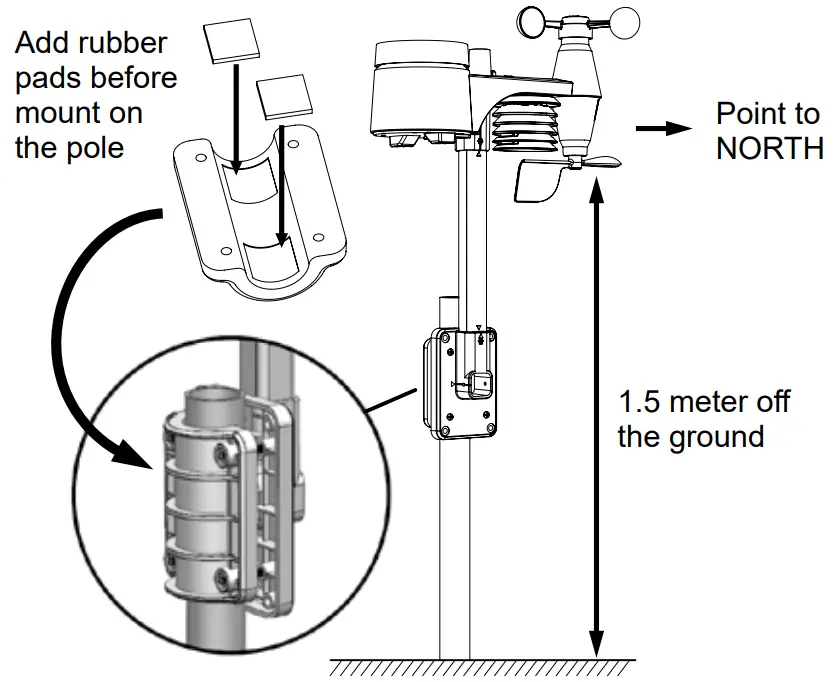BRESSER 7 in 1 Exclusive Weather Center ClimateScout - Install the wireless