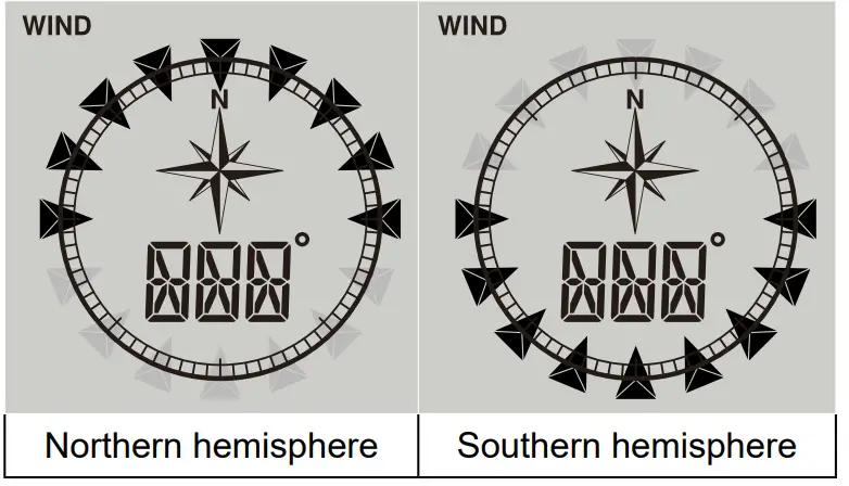 BRESSER 7 in 1 Exclusive Weather Center ClimateScout - SENSOR TO THE SOUTH