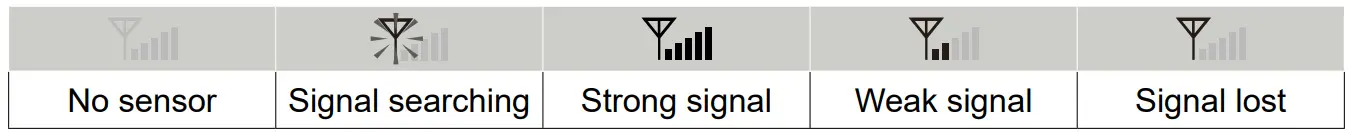 BRESSER 7 in 1 Exclusive Weather Center ClimateScout - SIGNAL RECEPTION