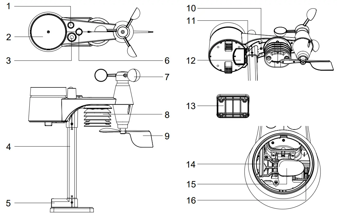 BRESSER 7 in 1 Exclusive Weather Center ClimateScout - WIRELESS