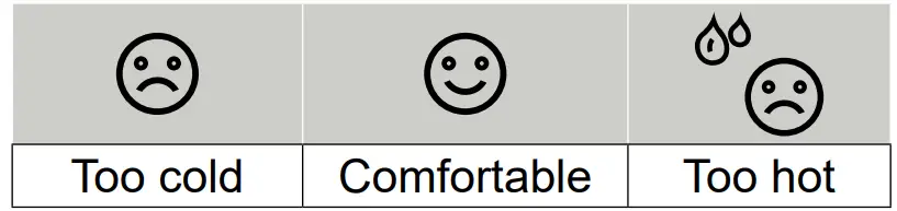 BRESSER 7 in 1 Exclusive Weather Center ClimateScout - determine comfort