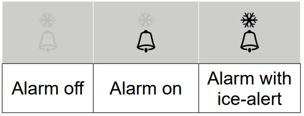BRESSER 7 in 1 Exclusive Weather Center ClimateScout - icon5