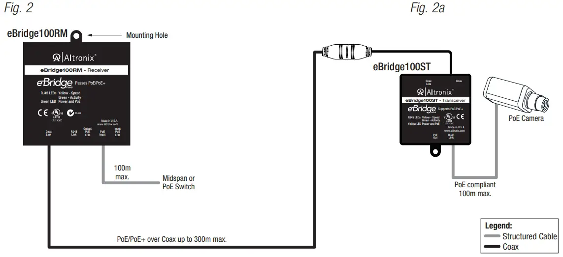 Single PoE Camera Connection